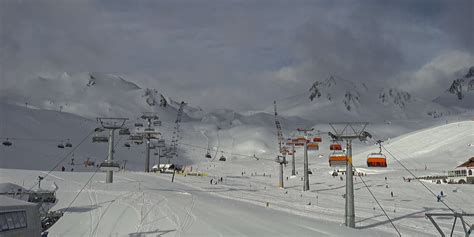 webcam ischgl dorf|Webcams, Livestreams & 360°